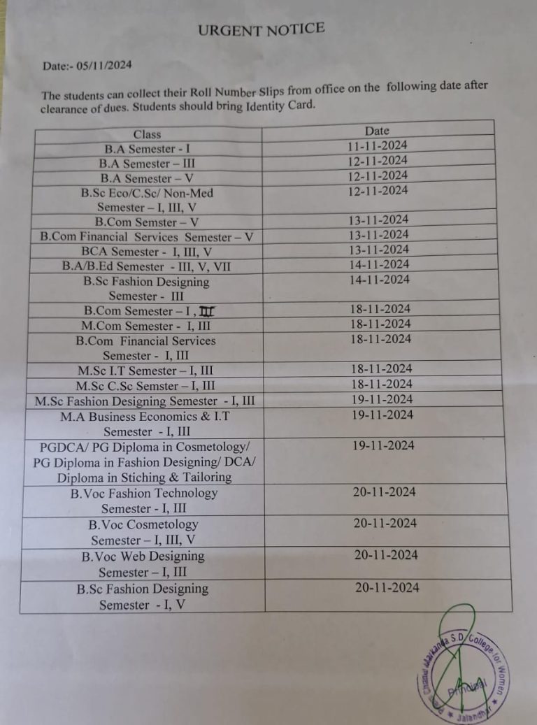 E-Notices – Prem Chand Markanda S.D. College for Women